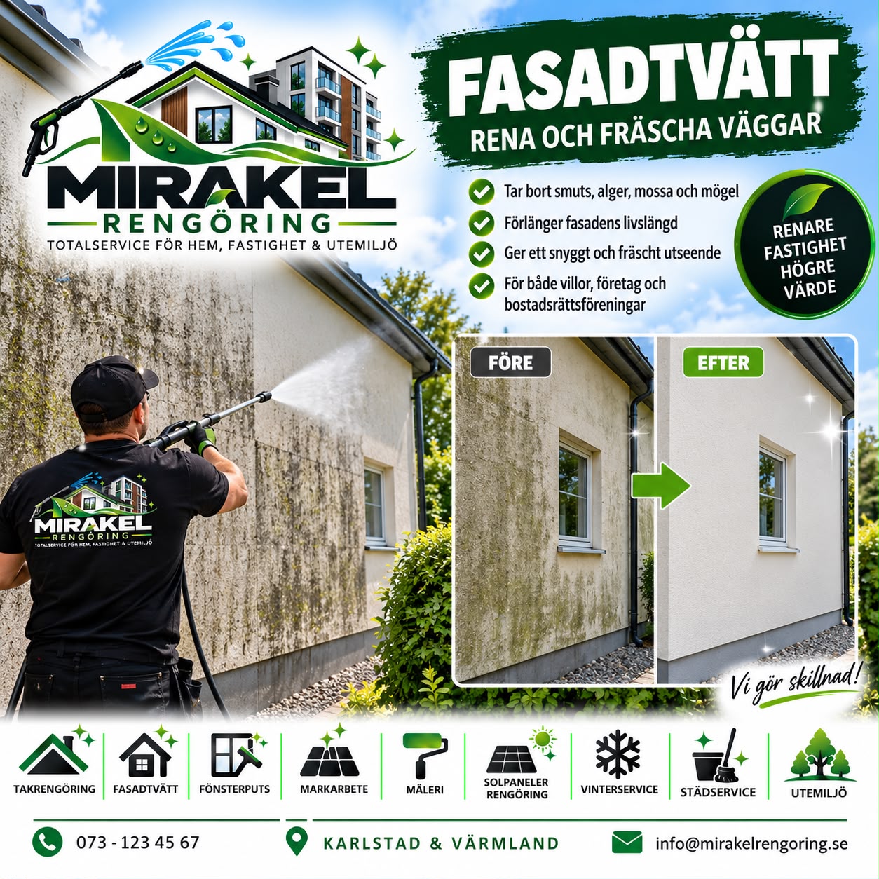 Fasadtvätt