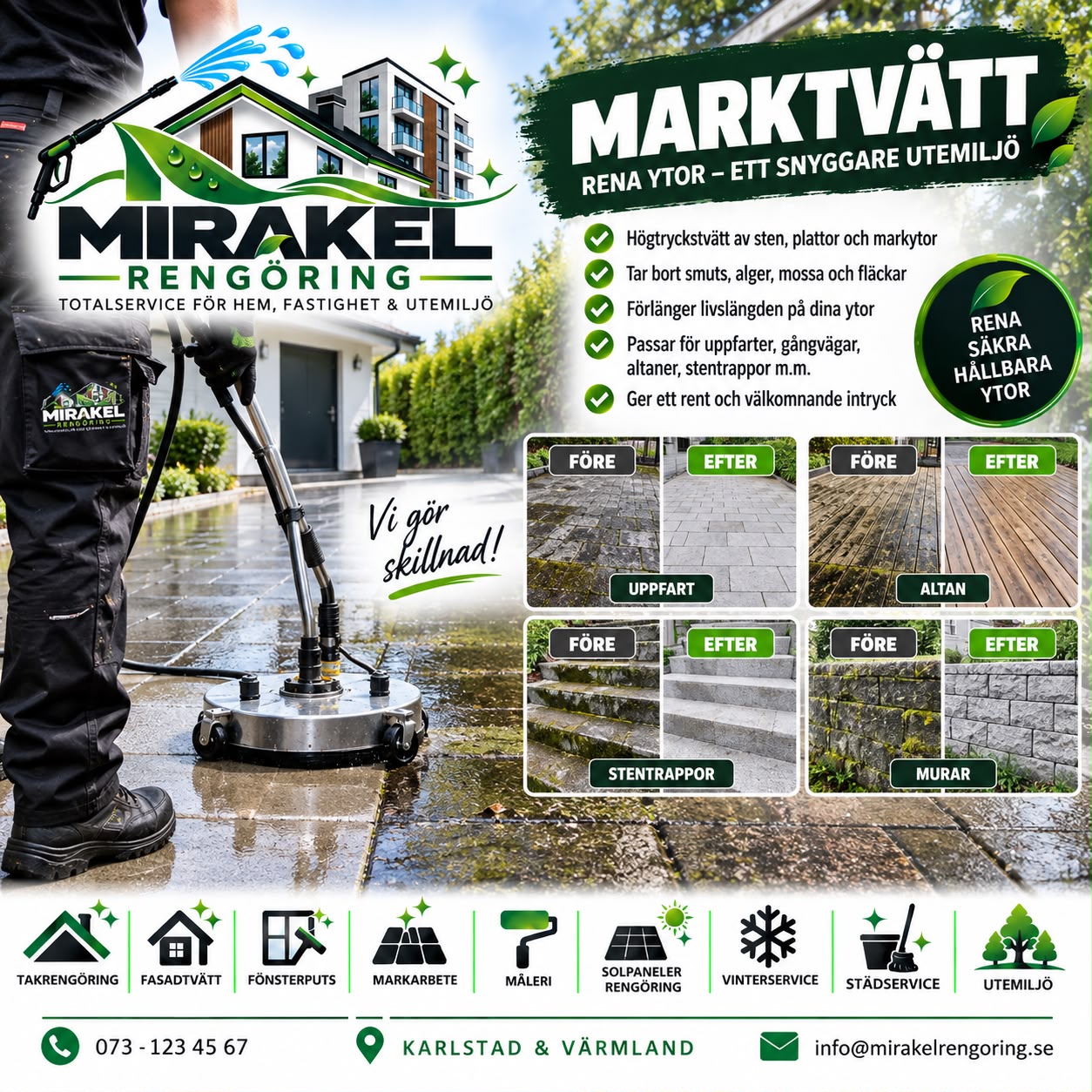 Marktvätt